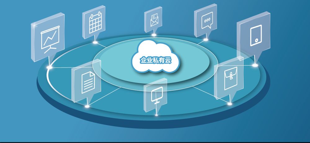 Enterprise private cloud construction