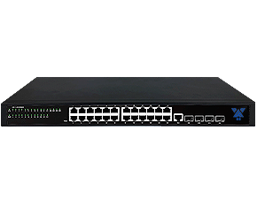 Three layer core switching S3028R